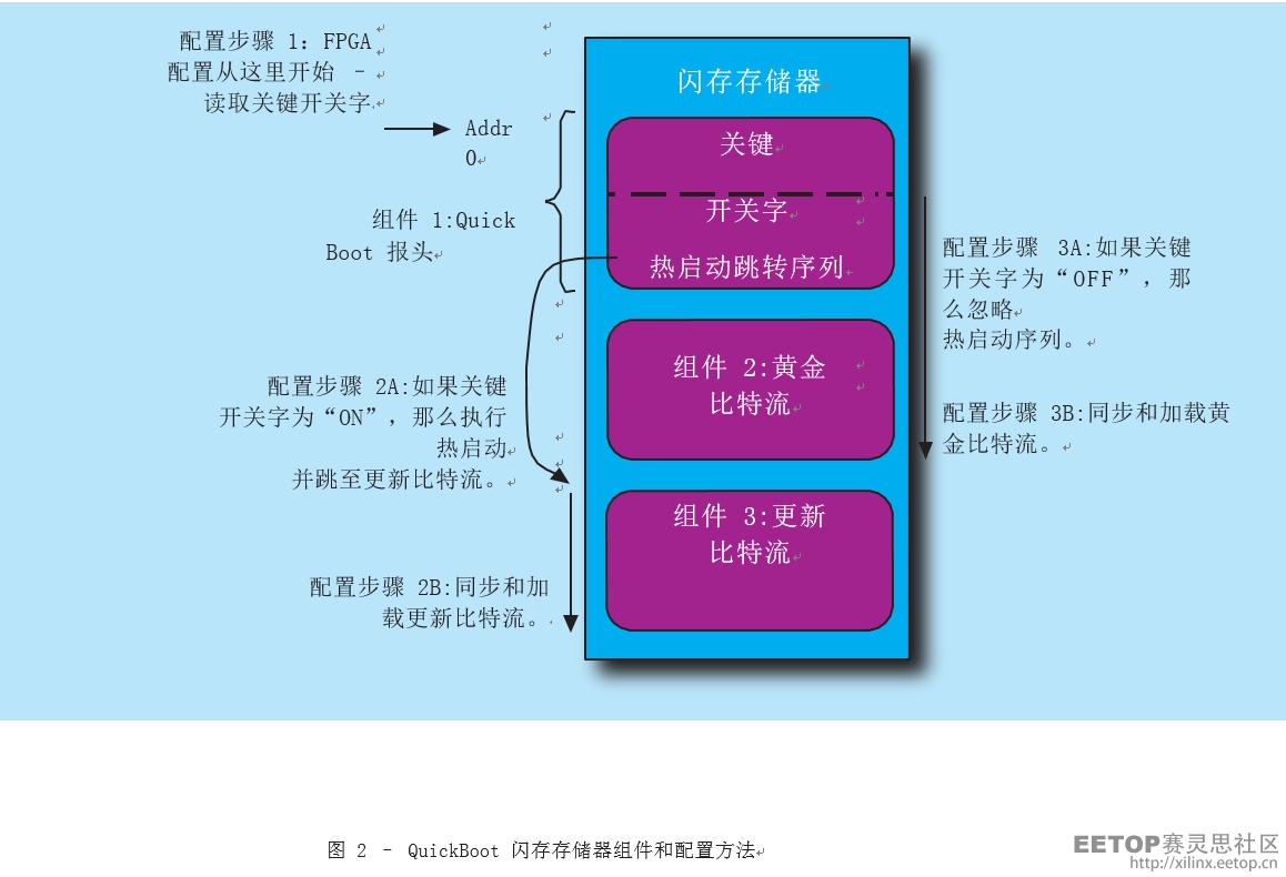 點(diǎn)擊圖片可在新窗口打開(kāi)