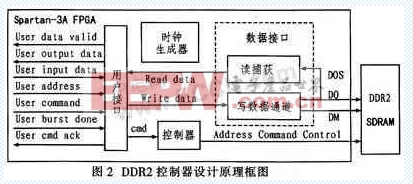 點(diǎn)擊圖片可在新窗口打開